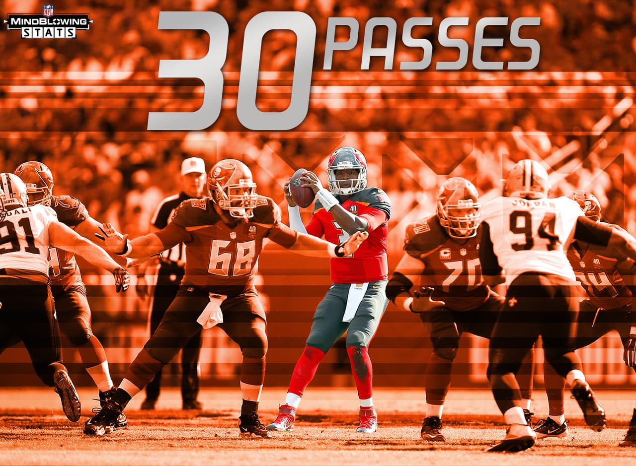 10.- Menos de 30.- Para Jameis Winston y los Buccaneers, el número mágico es 30. Tampa Bay tiene marca de 5-1 cuando lanza menos de 30 pases en un partido y récord de 1-6 cuando lanza 30 pases o más.