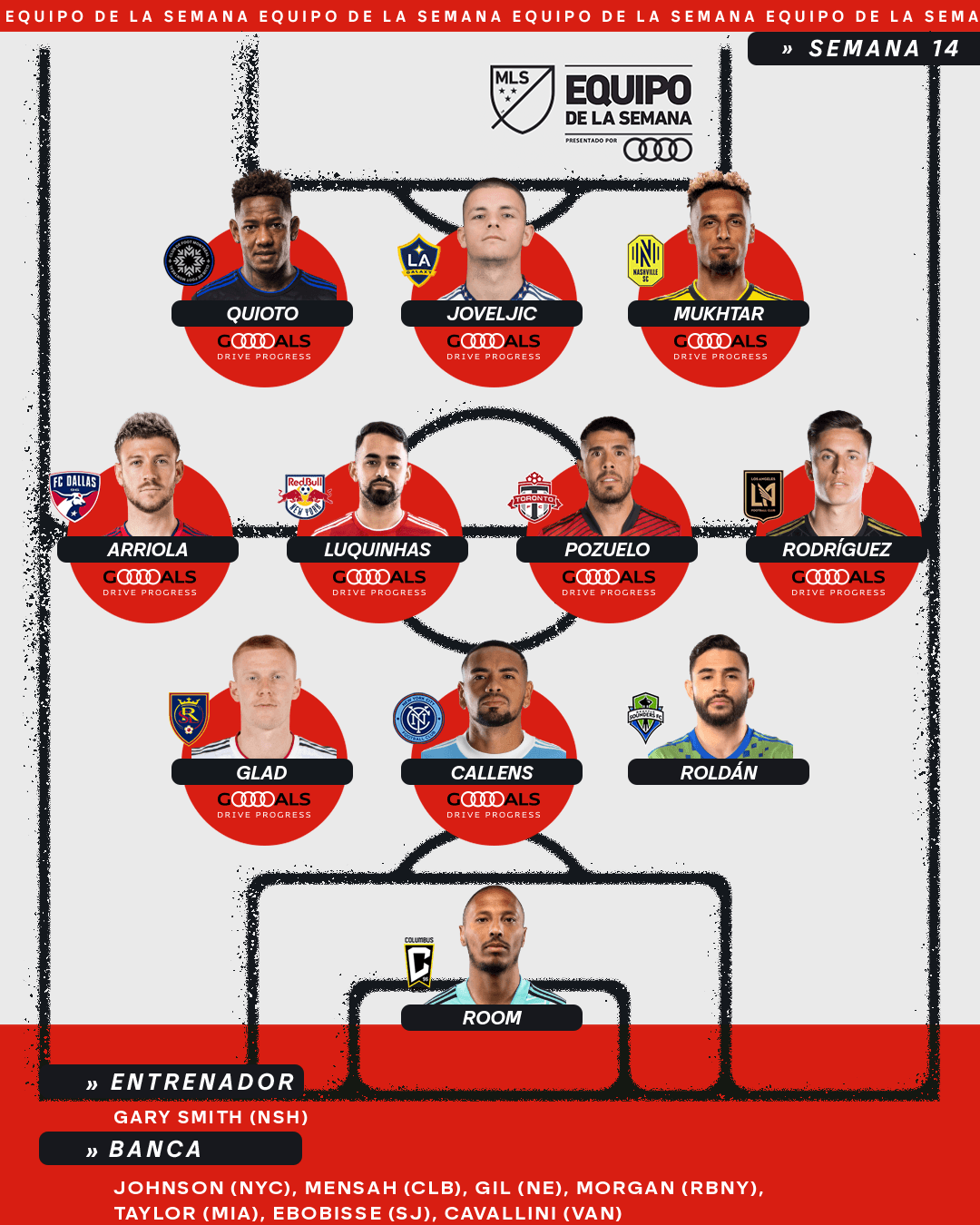 Con una buena presencia de latinos e hispanoparlantes, este es el Equipo de la Semana 14 de la Major League Soccer.