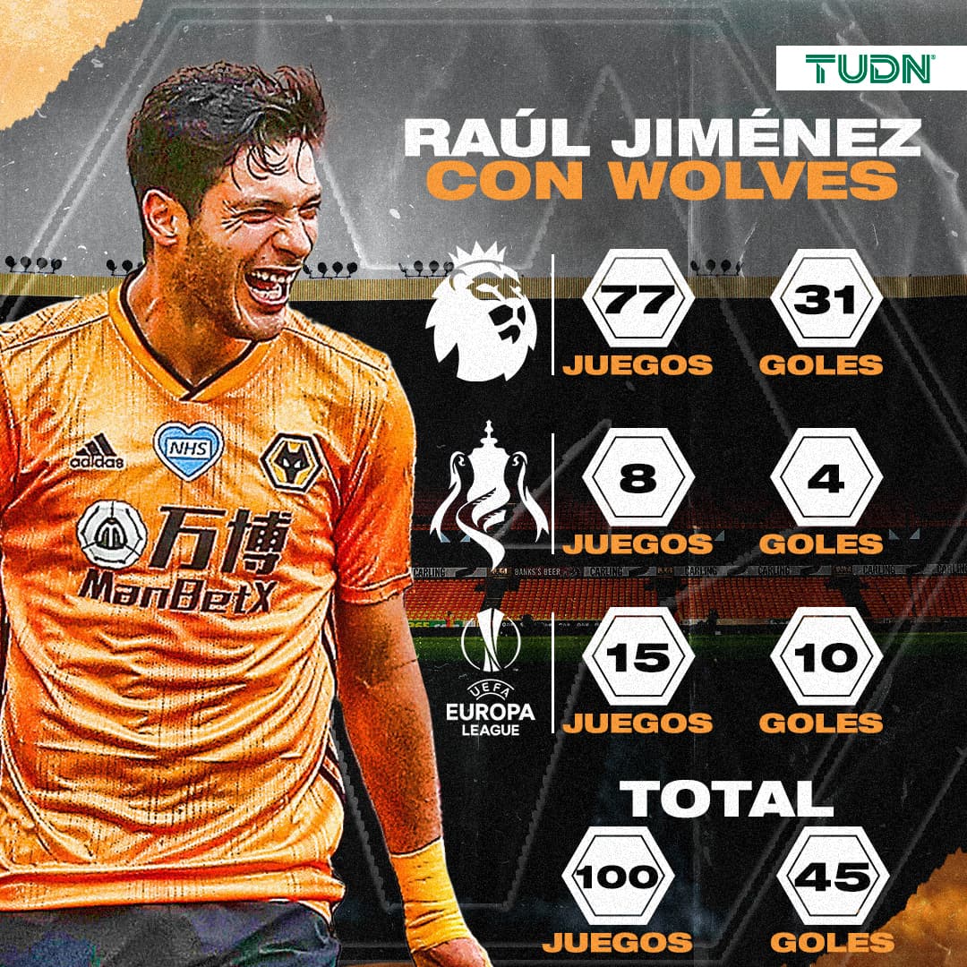 Raúl Jiménez anotó en su partido 100 con los Wolves y encaminó la victoria sobre el Sheffield United.