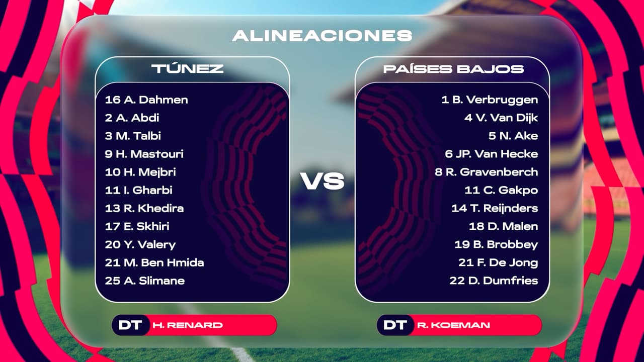 Alineaciones Túnez vs. Países Bajos en Fase de Grupos del Mundial 2026