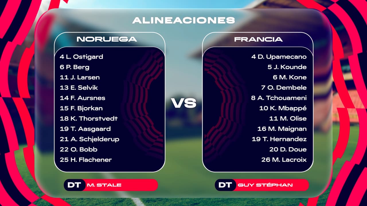 Noruega vs. Francia: Alineaciones del partido del Mundial en Boston