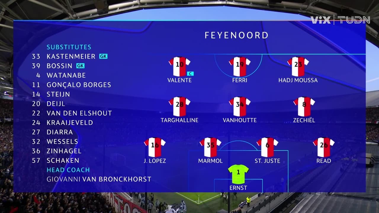 Feyenoord vs. Como - Game Highlights