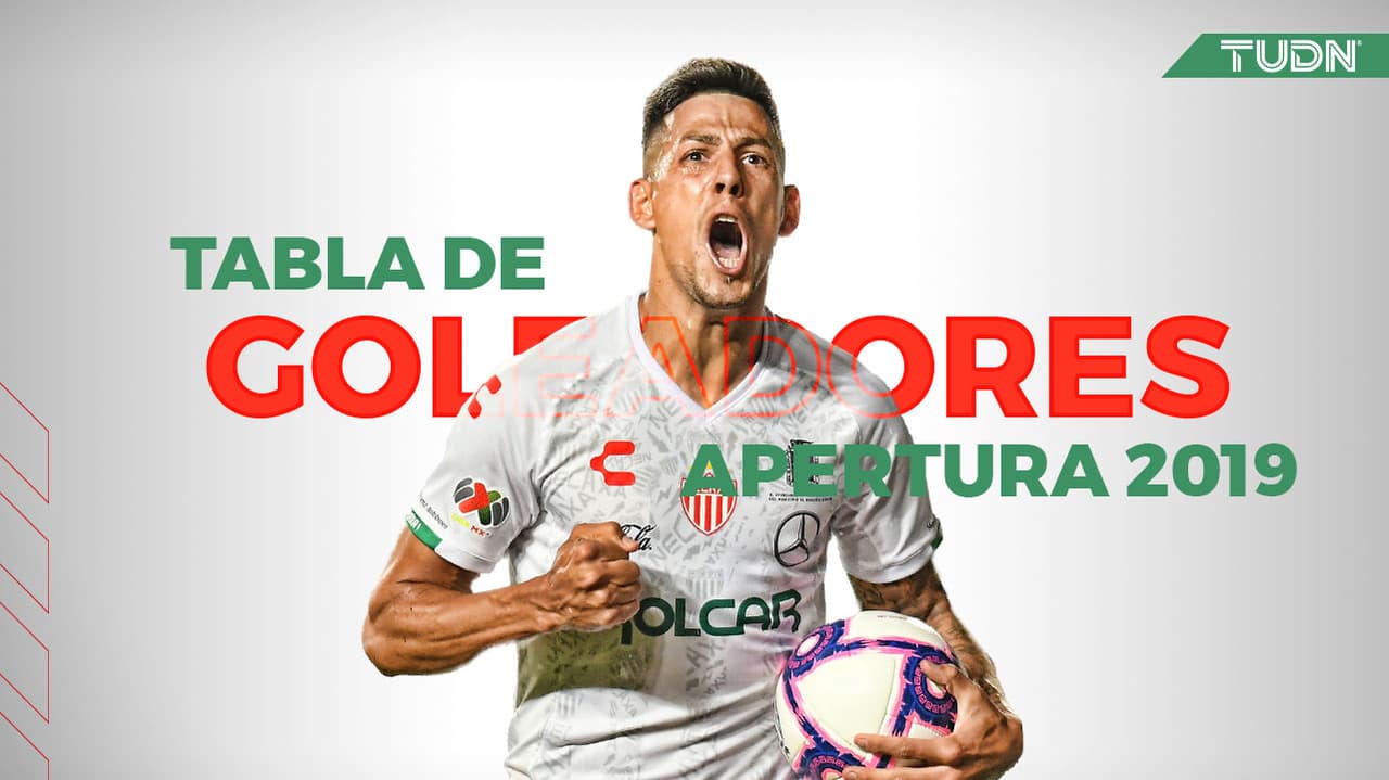 A falta de una fecha, así va la tabla de goleo del Apertura 2019