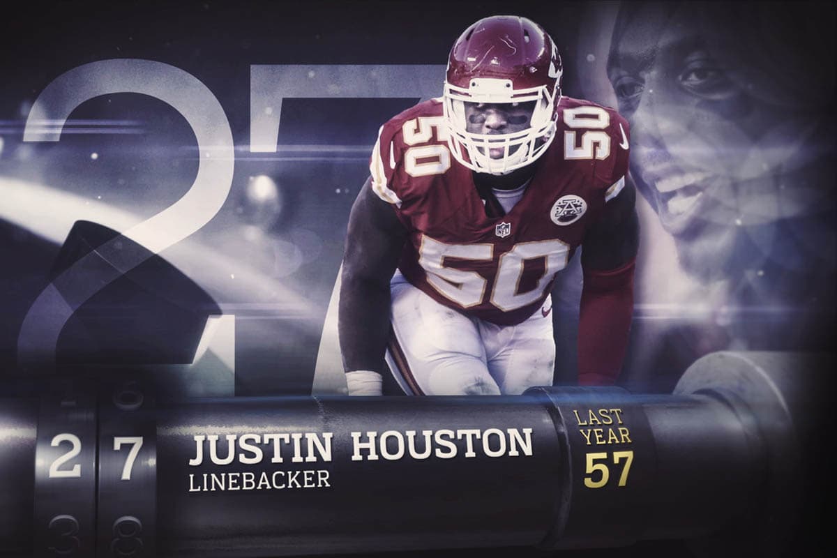 #27 Justin Houston
