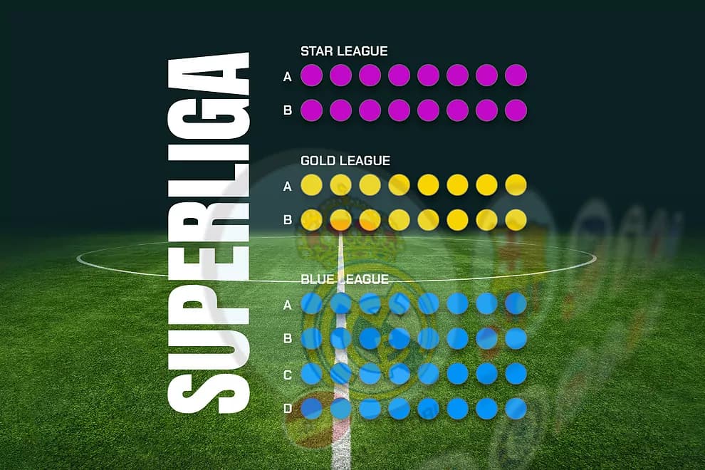 El formato de la Superliga se dio a conocer tras la sentencia e la justicia europea.