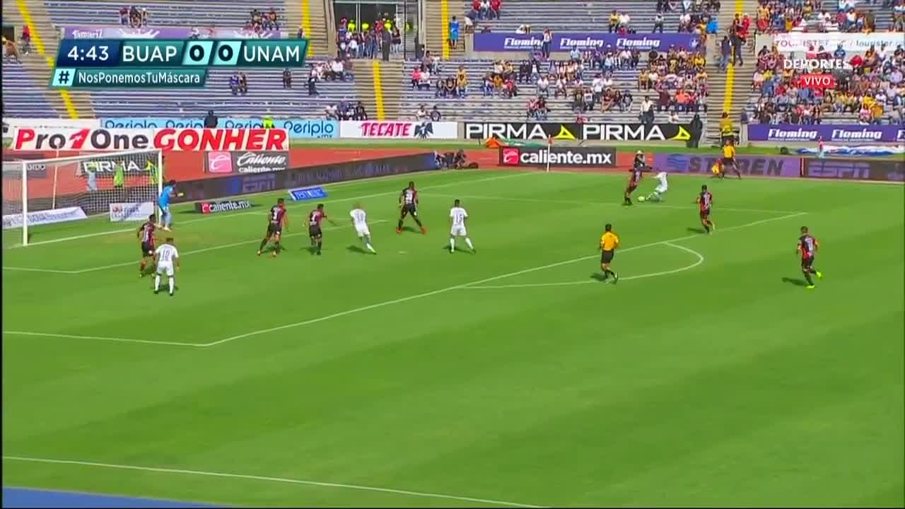 Lobos BUAPvs Pumas. Resultado, goles y resumen