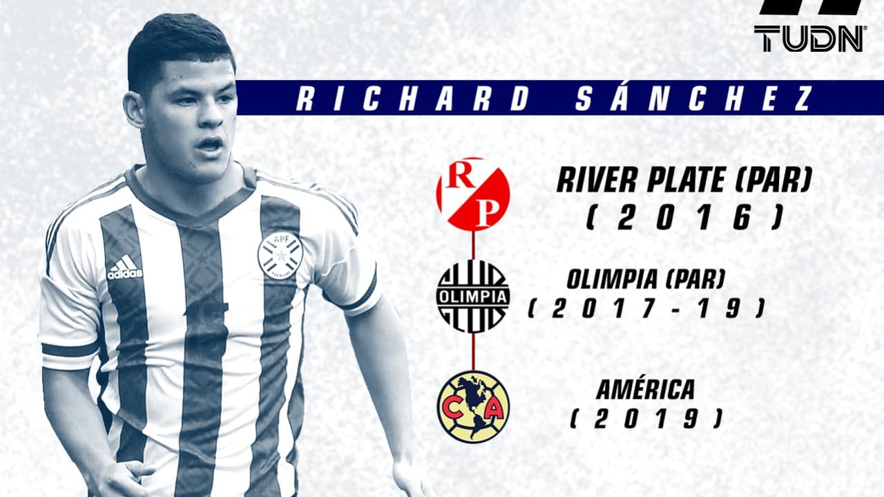 Infografía: Richard Sánchez, un tricampeón que llega a Coapa