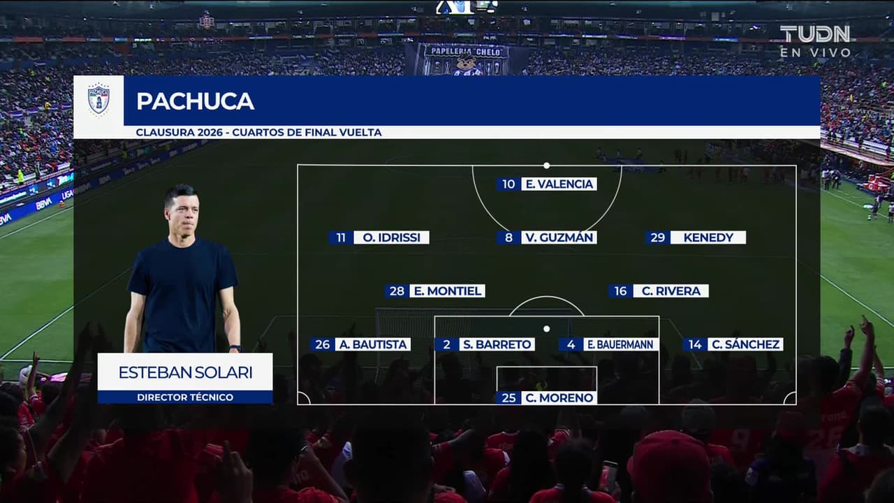 Pachuca vs. Toluca - Resumen del partido