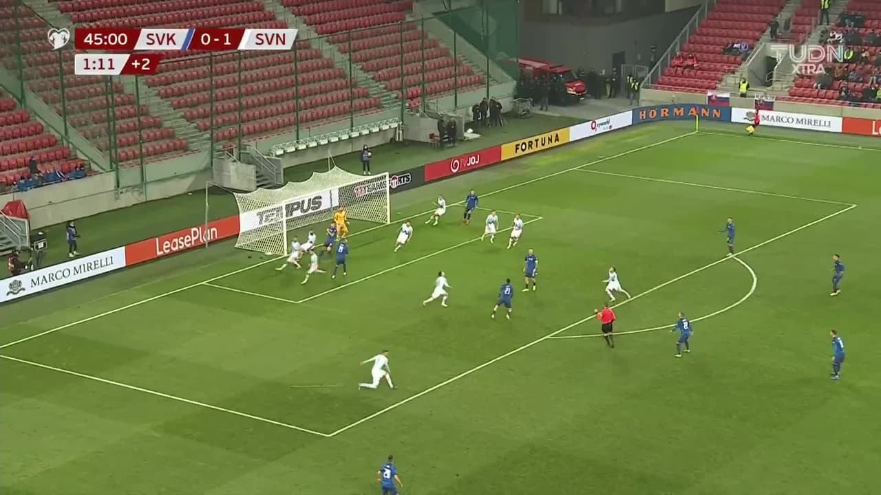 ¡TIRO ATAJADO! disparo por Lukás Haraslín.