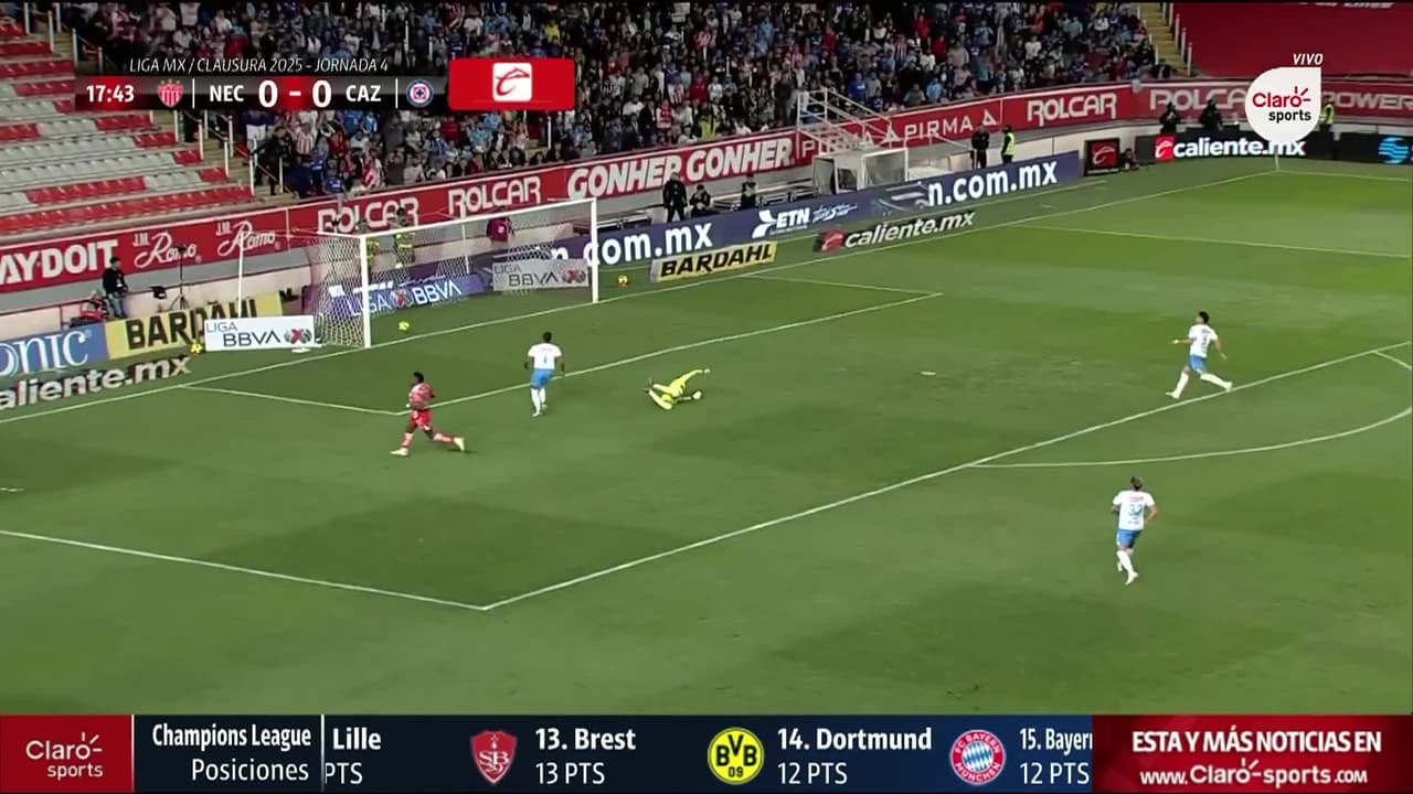 Necaxa vs. Cruz Azul - Resumen del partido