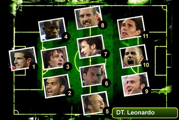 Como en todo inicio de semana, te traemos el once ideal del fútbol de Europa.