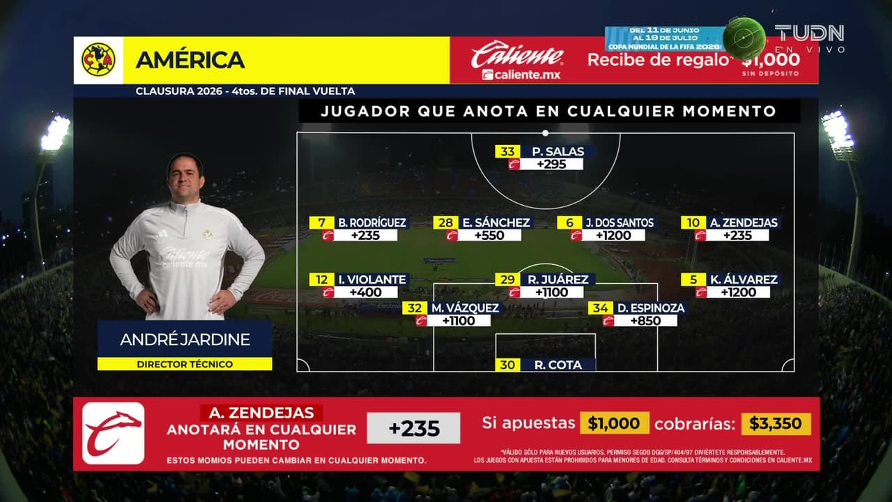 Pumas UNAM vs. América - Game Highlights