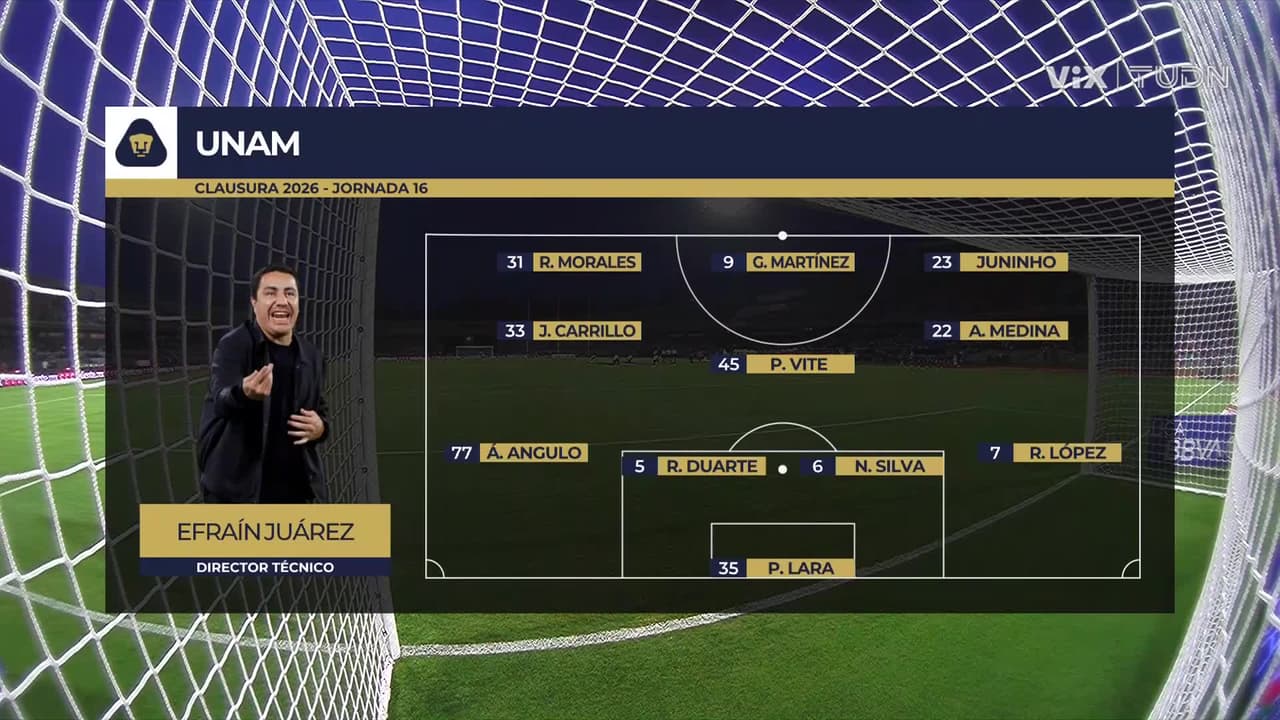 Pumas UNAM vs. FC Juárez - Resumen del partido