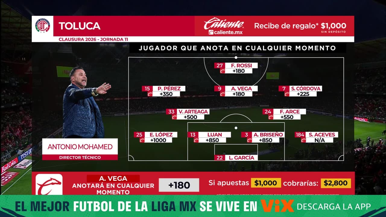 Toluca vs. Atlas - Game Highlights