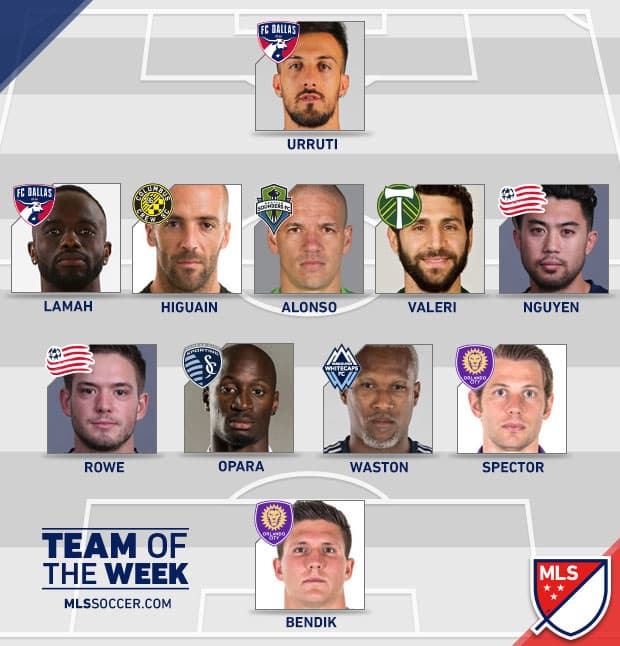 Diego Valeri, Federico Higuaín, Maxi Urruti, Osvalso Alonso y Kendall Waston destacan en el Equipo de la Semana 14 de la temporada regular de la MLS. (MLSsoccer.com / FutbolMLS.com)