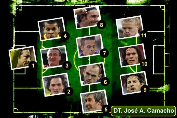 Como cada semana, aquí está el onca ideal del fútbol europeo.