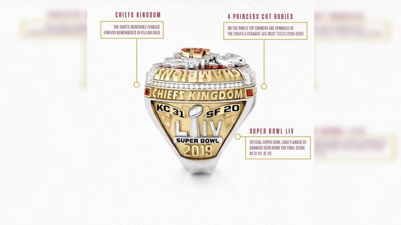 En las esquinas del anillo aparecen los últimos cuatro campeonatos de división y en un costado aparece el marcador de la final frente a San Francisco.