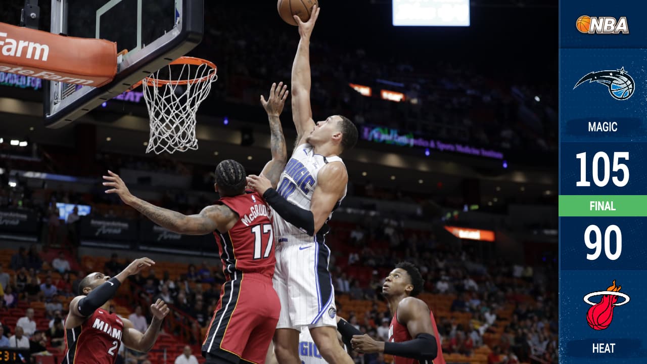 El Magic congela al Heat gracias a un excelente Aaron Gordon