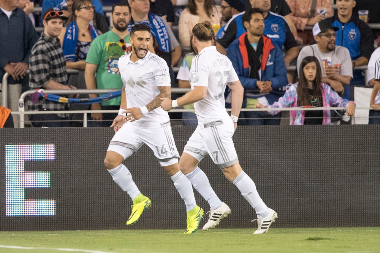 Sporting Kansas City vs San Jose Earthquakes