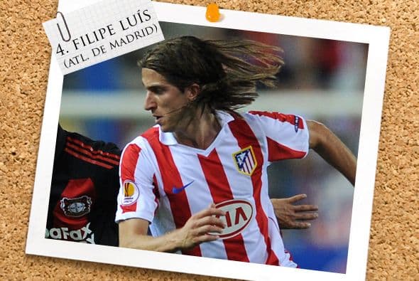 Por la lateral izquierda tenemos a Filipe Luíz, del Atlético de Madrid.