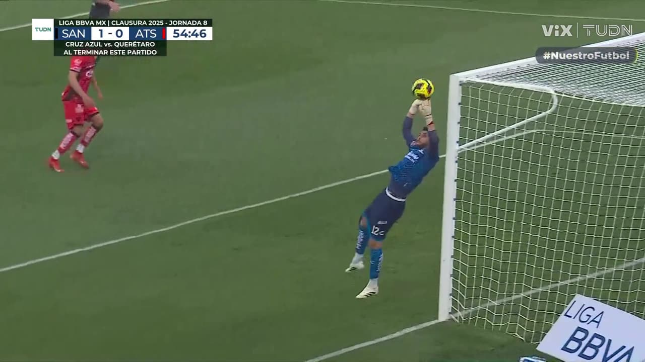 ¡Querían sorprender a Camilo! Dájome saca un tiro centro que desvía Vargas