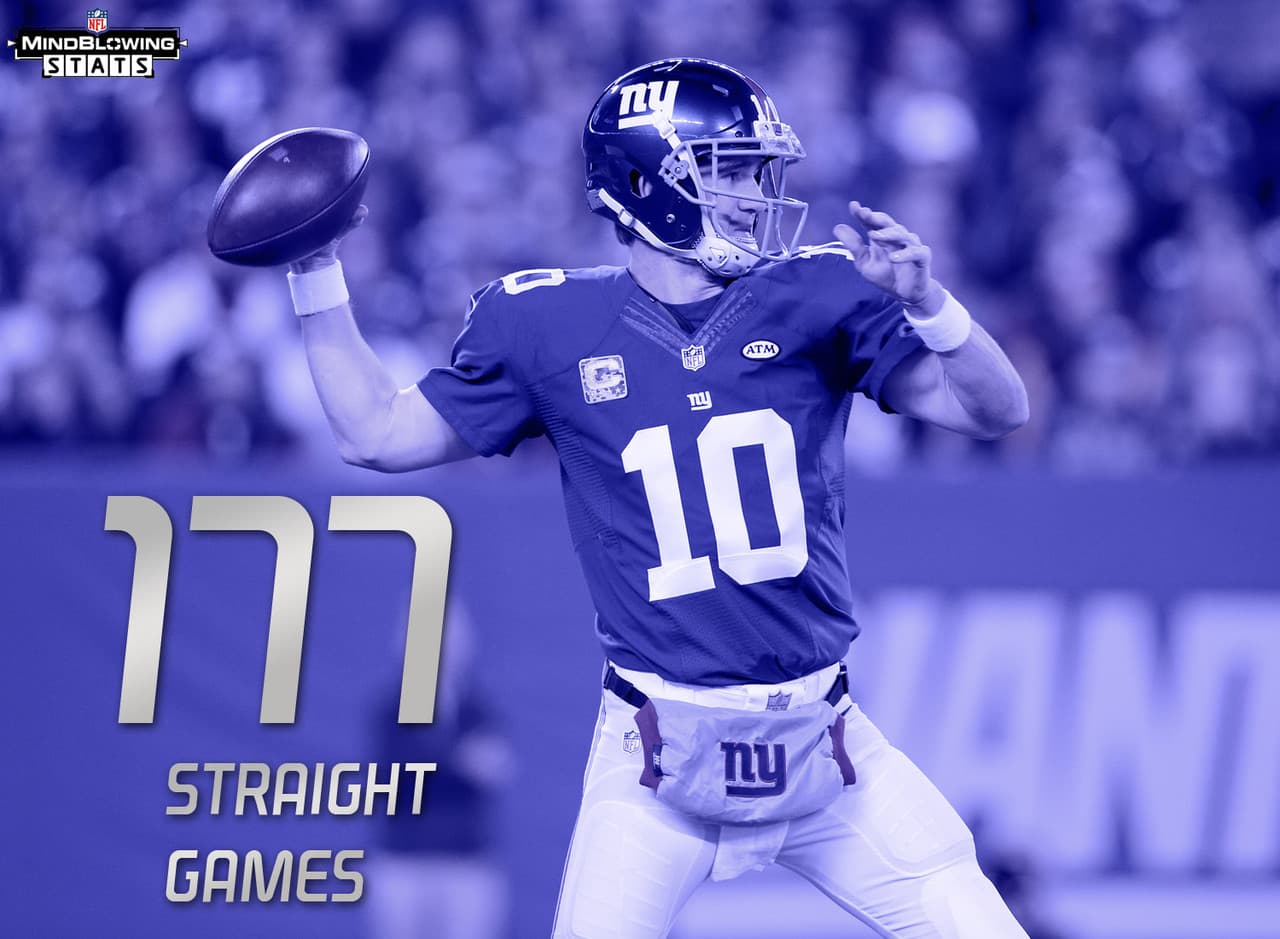 1.- Situación de racha.- Eli Manning ha sido titular en 177 juegos al hilo como quarterback, la racha activa más larga en la NFL. Los Redskins han tenido a 10 diferentes quarterbacks titulares en ese periodo de tiempo (John Beck, Mark Brunell, Jason Campbell, Todd Collins, Kirk Cousins, Robert Griffin III, Rex Grossman, Colt McCoy, Donovan McNabb y Patrick Ramsey).
