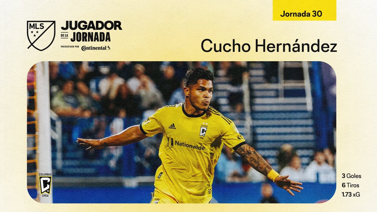 Tras marcar un triplete, Cucho Hernández es el Jugador de la Jornada 30