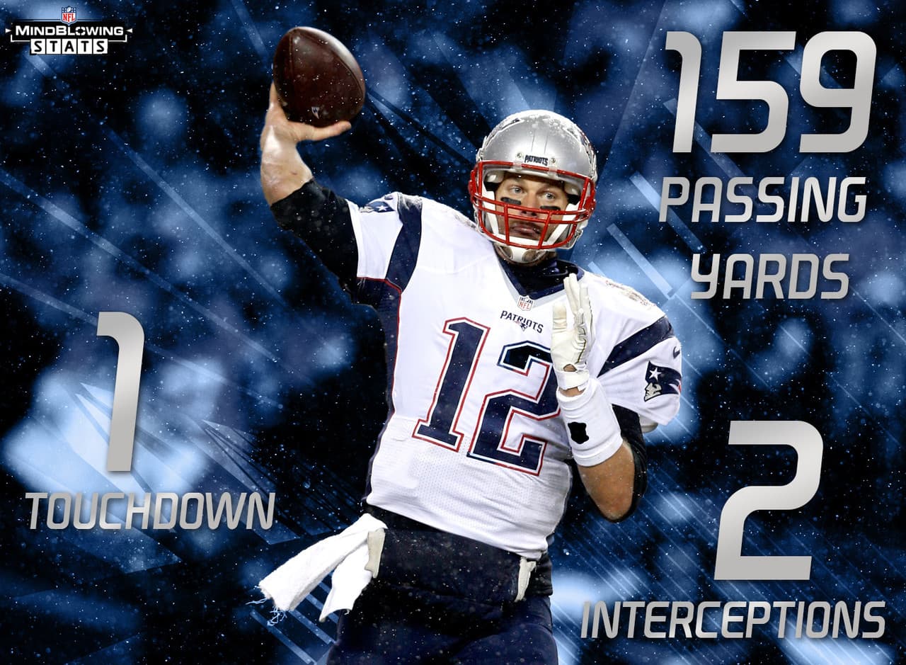 1.- Los problemas de los Patriots contra los Chiefs.- La última vez que los Chiefs y los Patriots se enfrentaron fue en la semana 4 de la temporada pasada, cuando los Chiefs apalearon a los Patriots 41-14. Tom Brady lanzó solo 159 yardas con un TD por dos intercepciones, la segunda regresada para TD por Husain Abdullah. Brady fue reemplazado por Jimmy Garoppolo en tiempo basura.