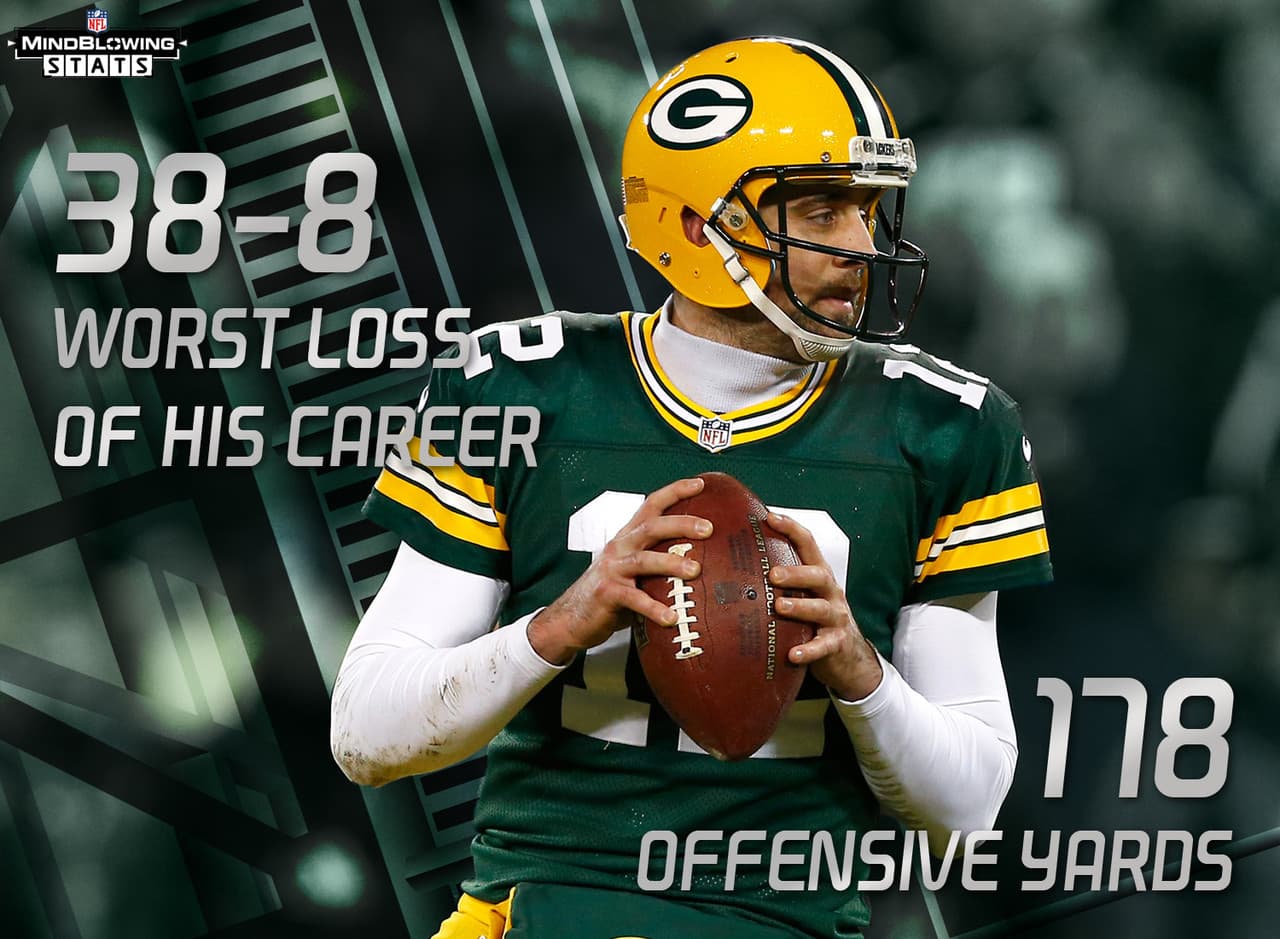 4.- Las pesadillas de Rodgers.- El juego entre Packers y Cardinals es una revancha de la semana 16, cuando los Cardinals le propinaron a Aaron Rodgers la peor derrota de su carrera profesional, una paliza por 38-8. Arizona capturó a Rodgers ocho veces y Green Bay generó solo 178 yardas de ofensiva total en esta derrota.