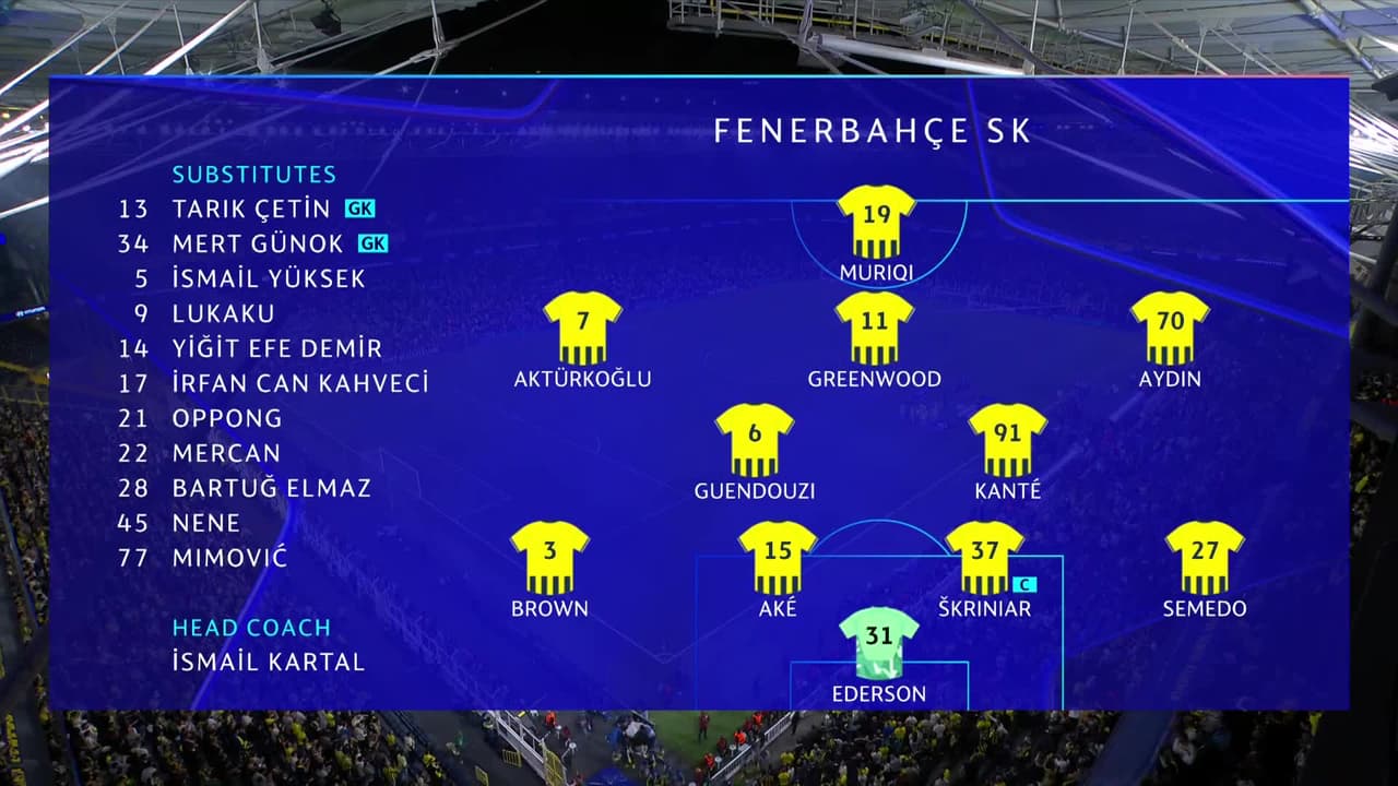 Fenerbahçe vs. Slavia Prague - Game Highlights