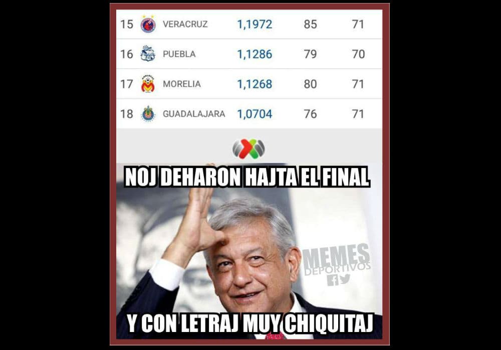 Los memes de la jornada 5 Apertura 2015