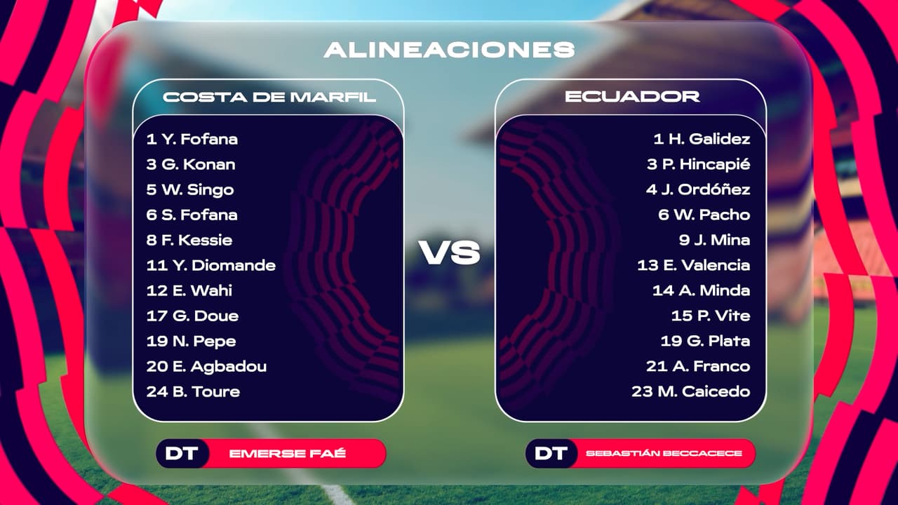 Costa de Marfil vs. Ecuador: Alineaciones confirmadas del partido del Mundial 2026