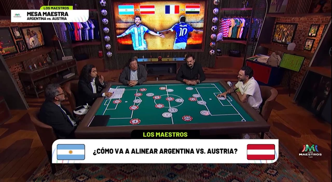 Los Maestros | Analizan la forma de detener a Messi ante Austria