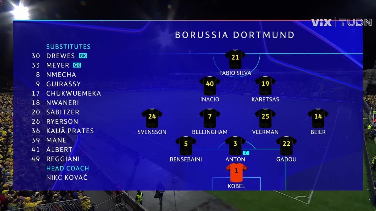 Bodø/Glimt vs. Borussia Dortmund - Game Highlights