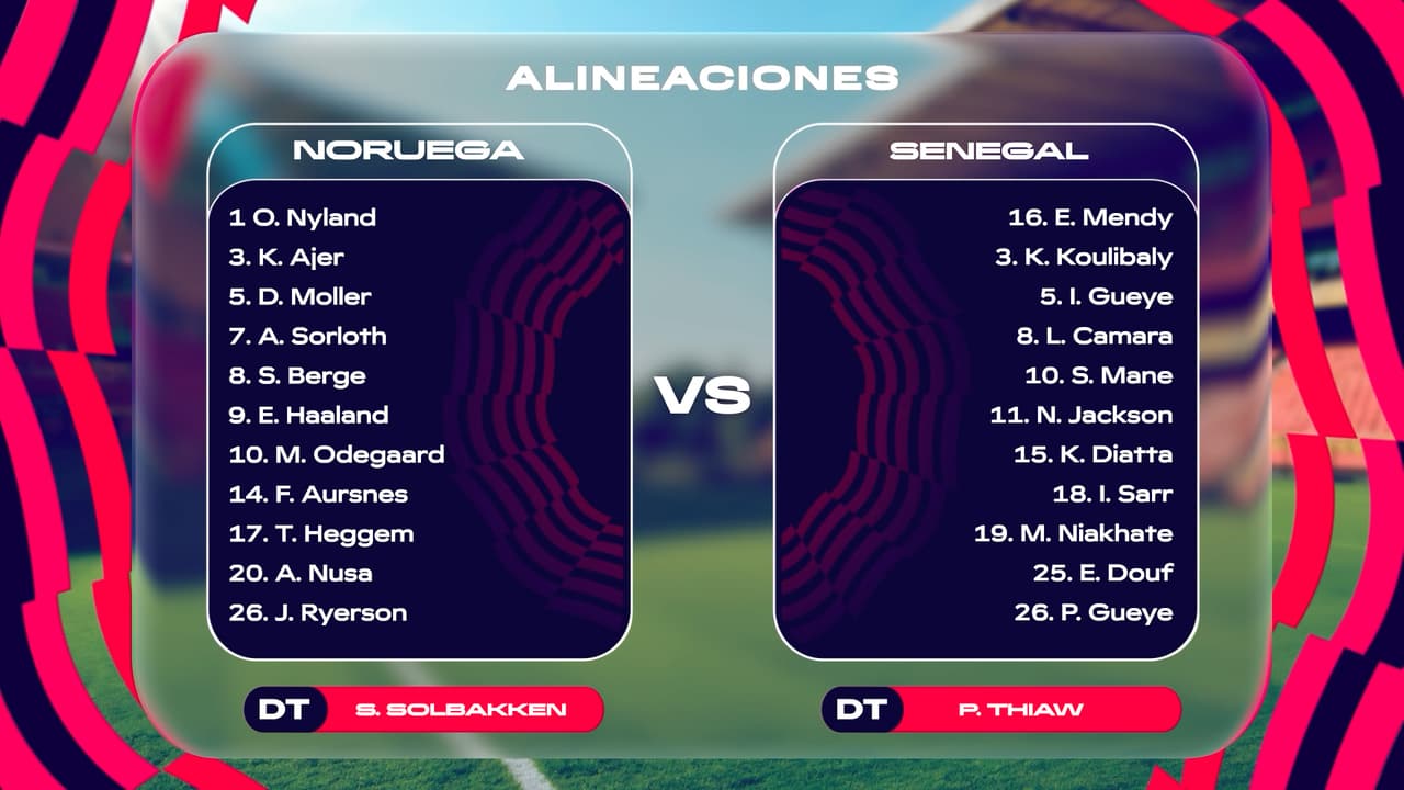 Alineaciones oficiales del Noruega vs. Senegal de la Copa del Mundo 2026