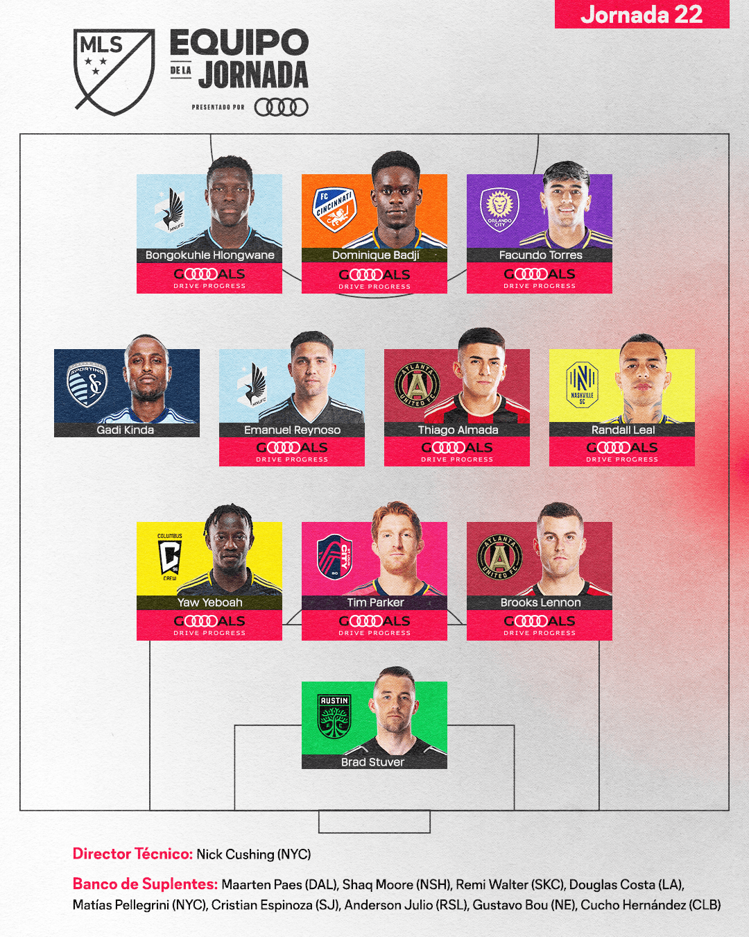 Este es el Equipo de la Jornada 22 de la temporada 2023 de la MLS.
