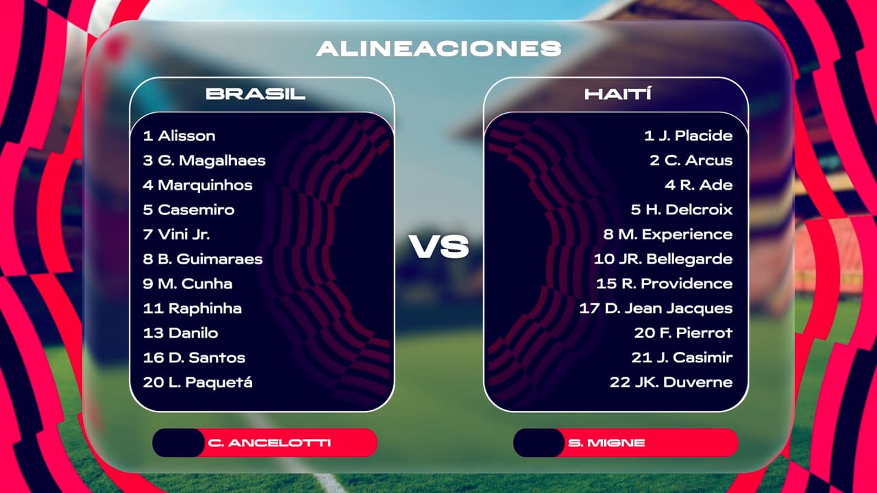 Alineaciones Brasil vs. Haití de la Fase de Grupos del Mundial 2026