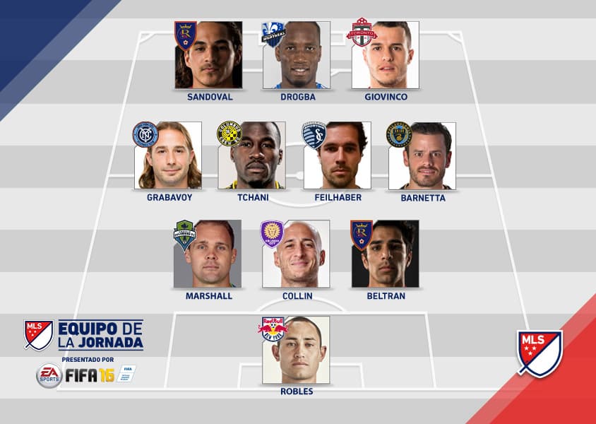 En una Jornada muy pareja, Real Salt Lake es el único equipo que ubica dos jugadores en el Equipo de la Jornada, presentado por FIFA 16.