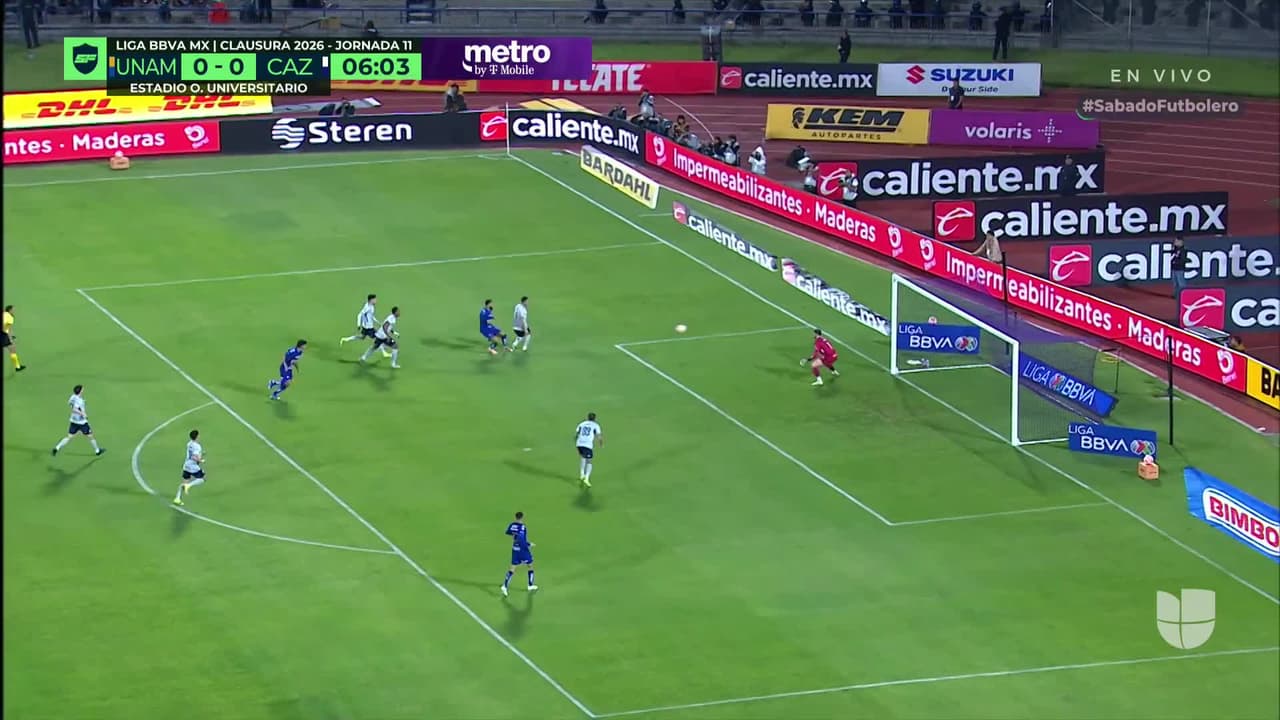 Pumas UNAM vs. Cruz Azul - Resumen del partido
