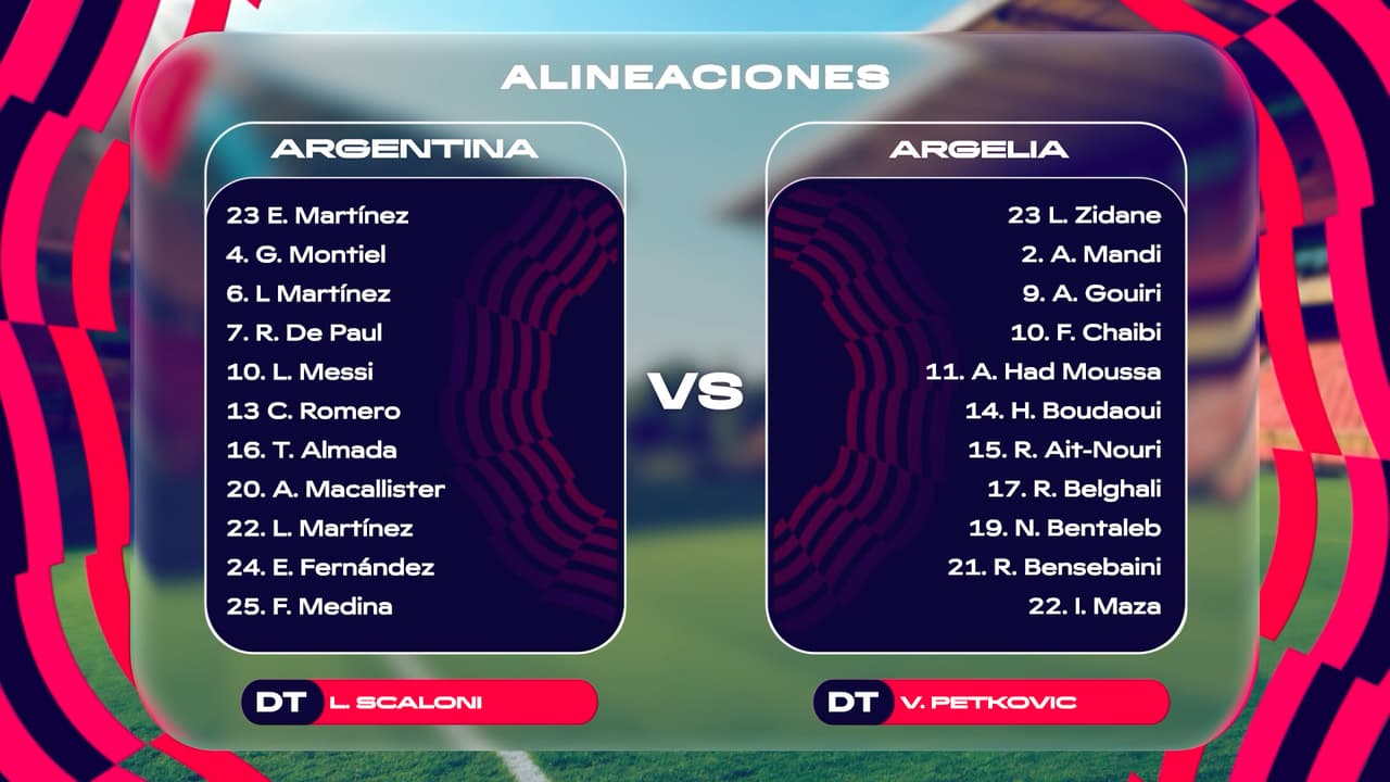 Alineaciones del Argentina vs. Argelia de la Copa del Mundo 2026