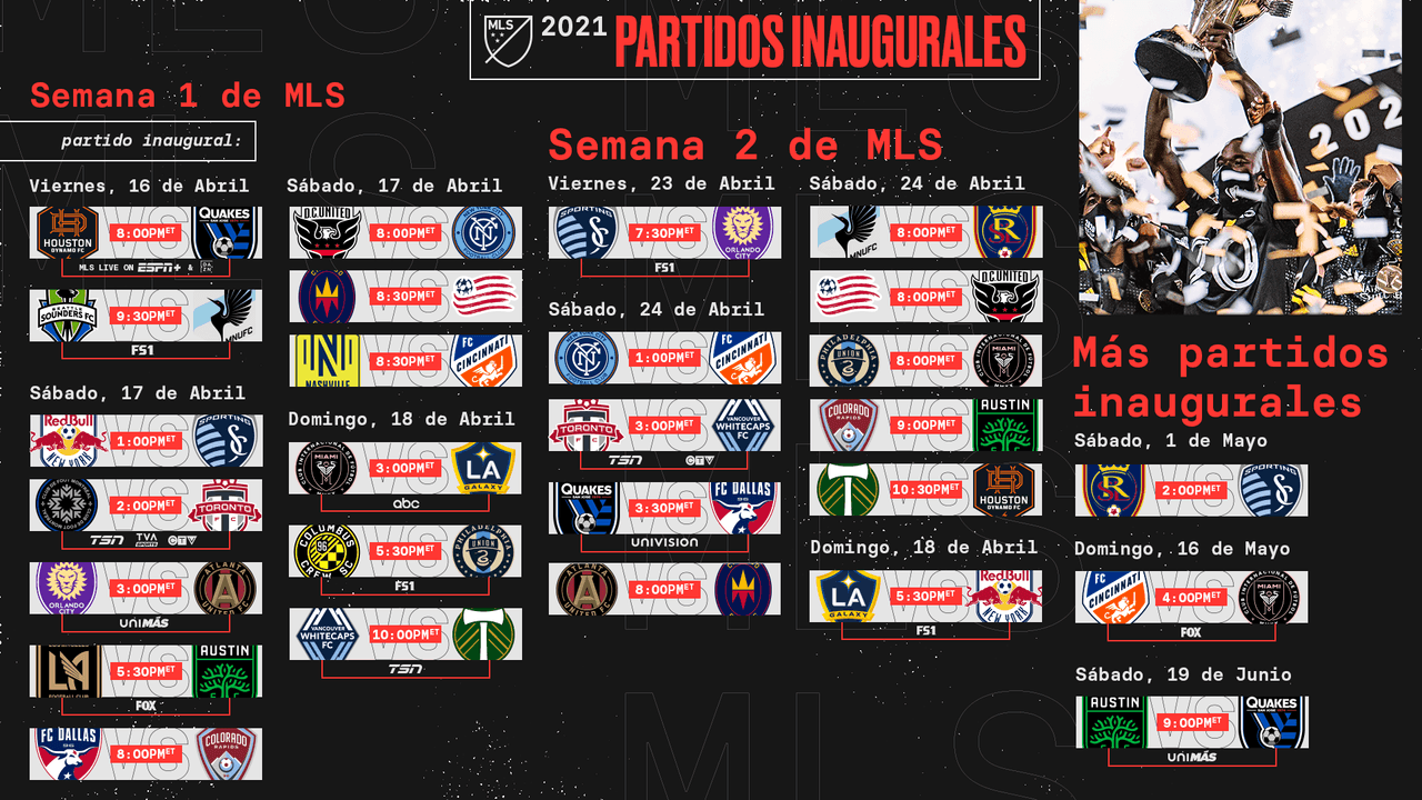 Major League Soccer ha dado a conocer el calendario de sus dos primeras jornadas de la temporada regular de 2021.