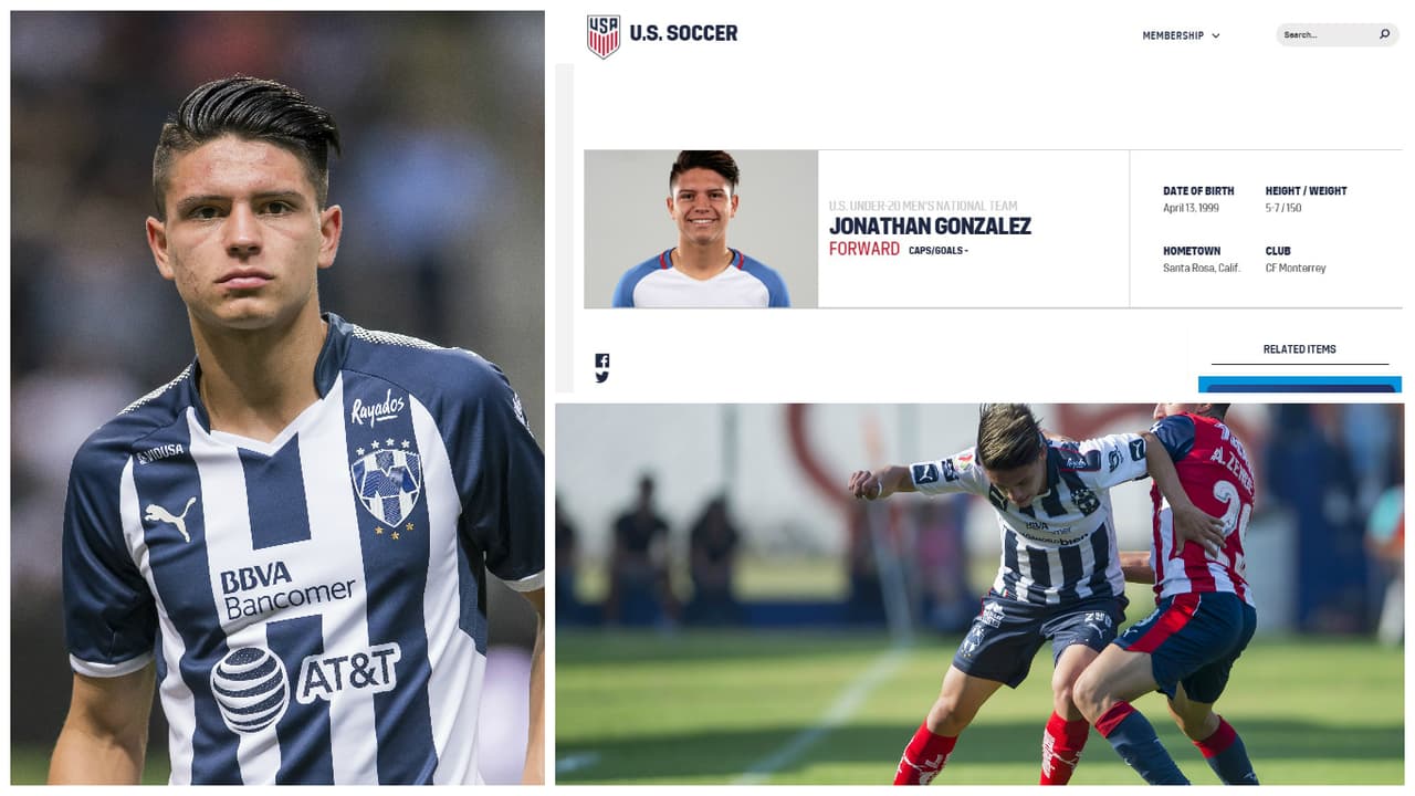 Jonathan Alexander González Mendoza está siendo la revelación juvenil del súper líder Rayados de Monterrey en lo que va del Apertura 2017.