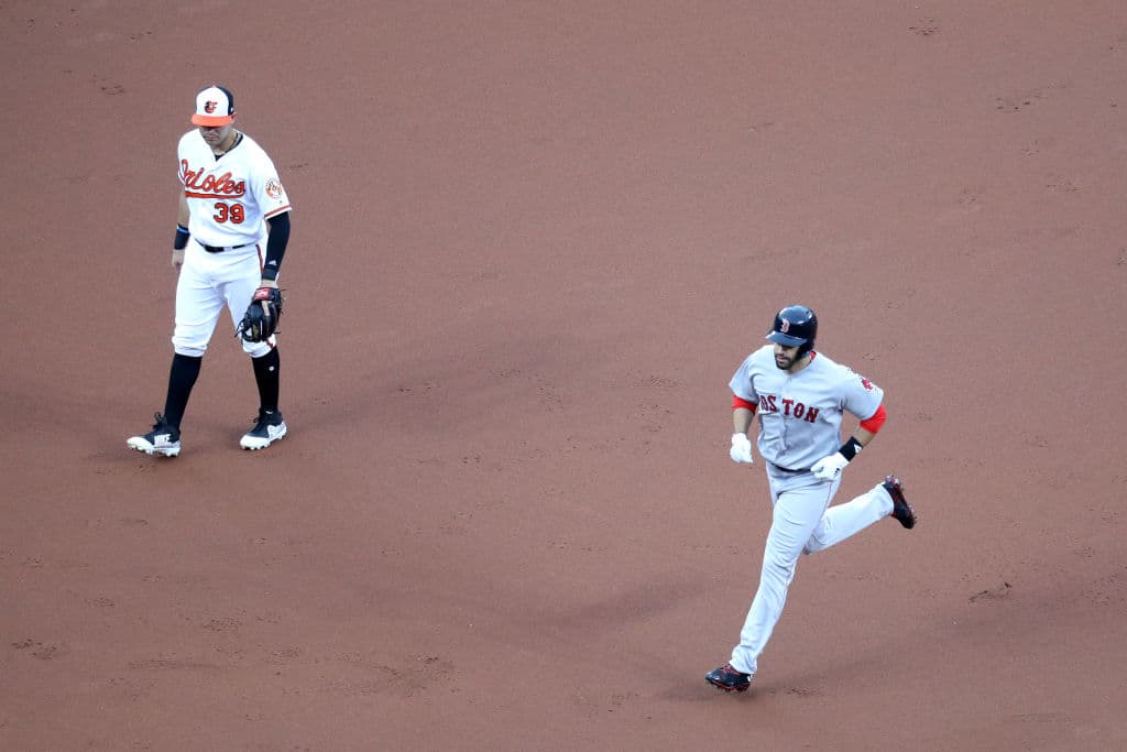 Estás son algunas razones del porqué JD Martínez, jardinero derecho de los Medias Rojas de Boston podría conseguir la triple corona de bateo en la temporada de 2018.