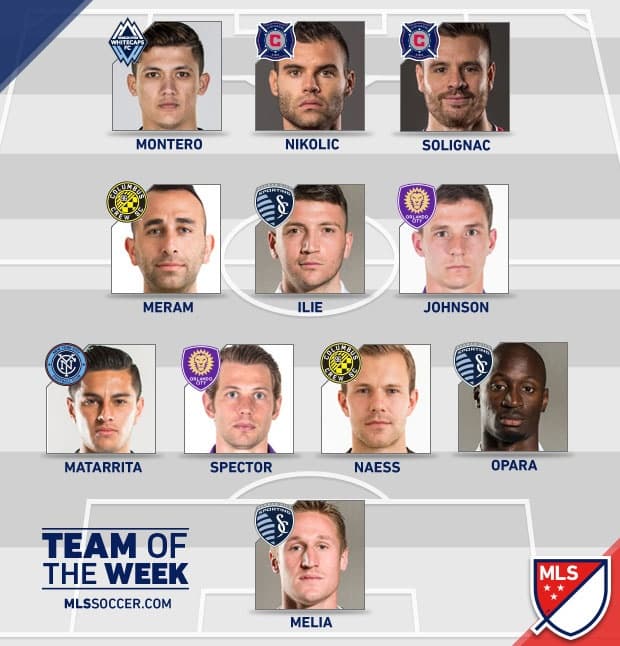 Matarrita, Sánchez, Solignac y Montero están en el XI de gala de la séptima semana de competición en la temporada regular de 2017. (Crédito: MLSsoccer.com | FutbolMLS.com)