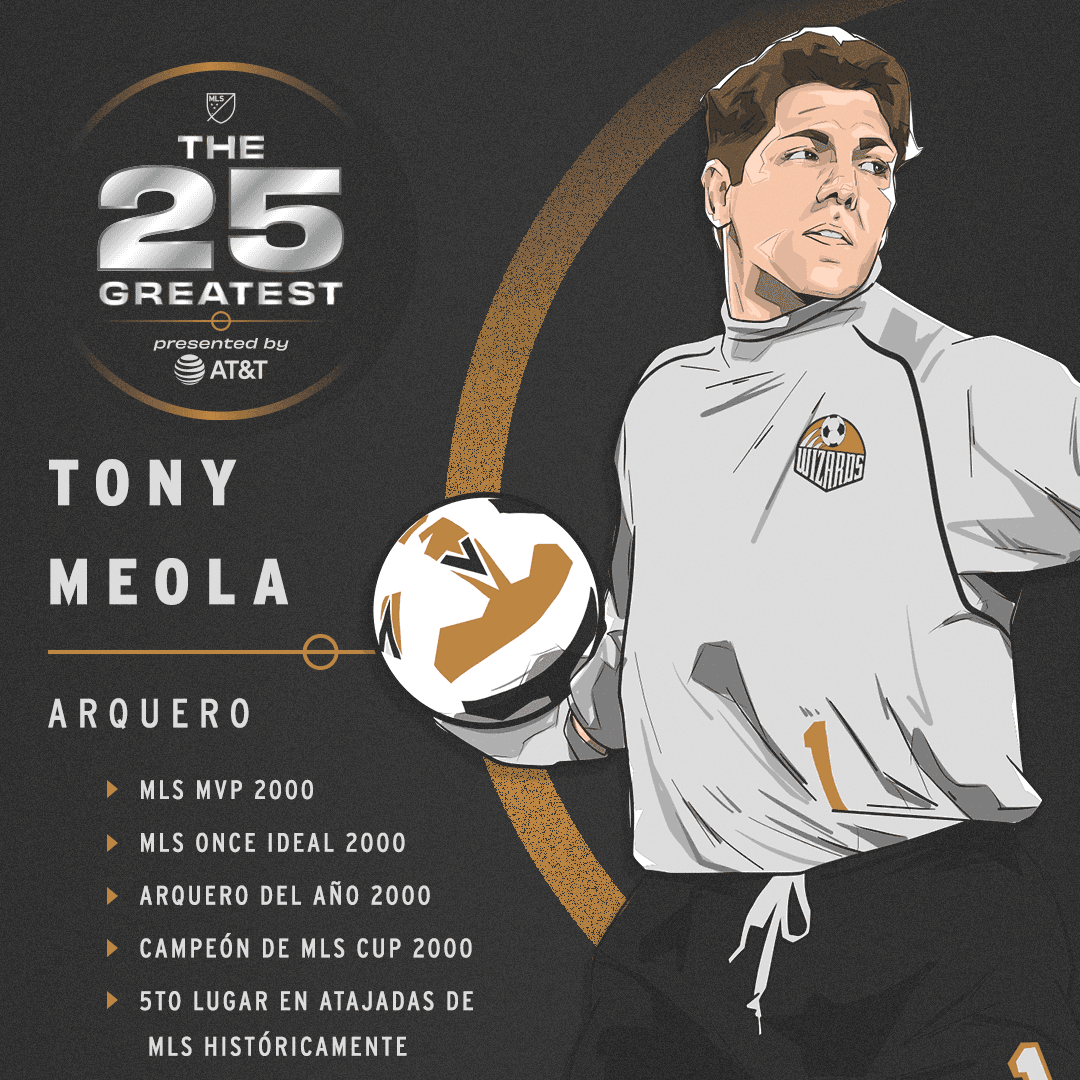 Tony Meola