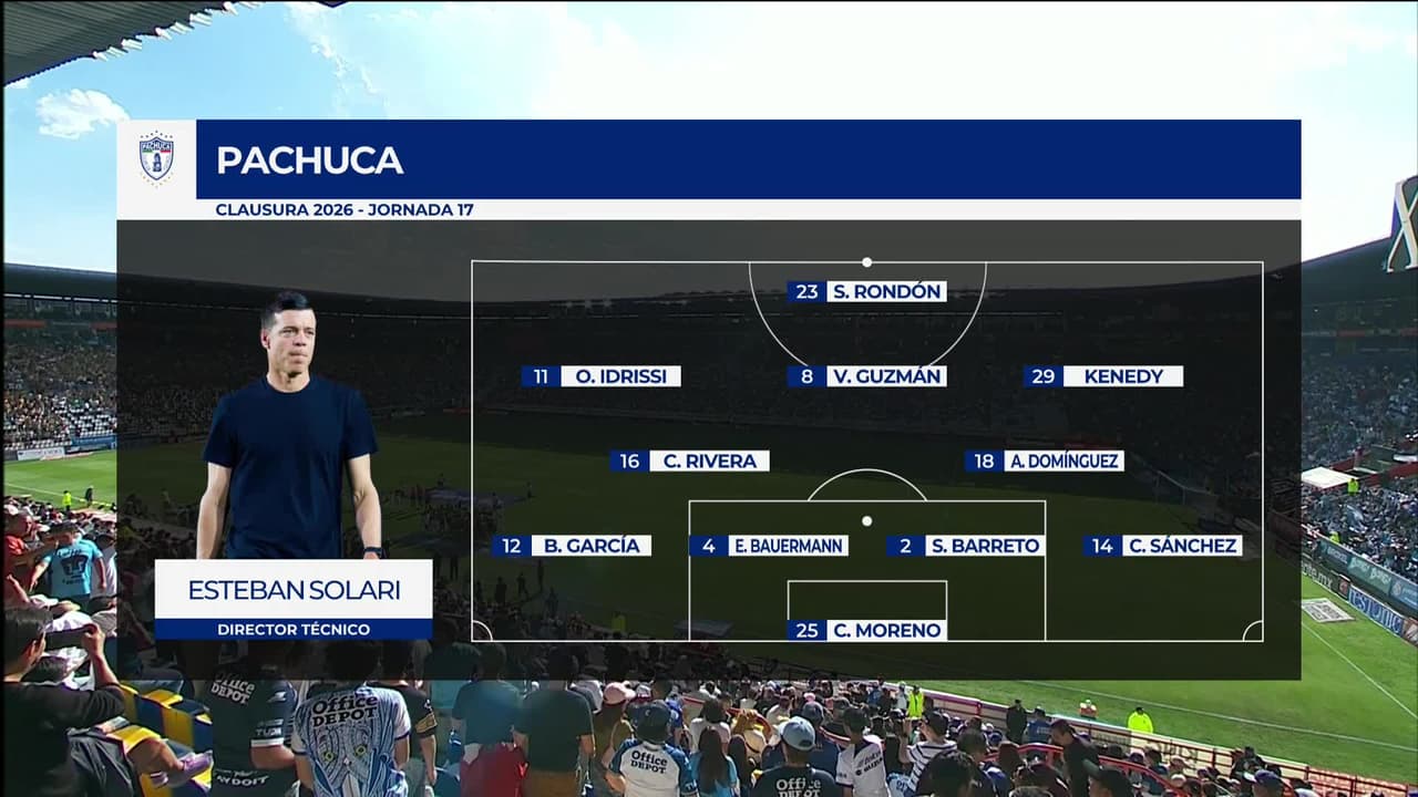 Pachuca vs. Pumas UNAM - Resumen del partido