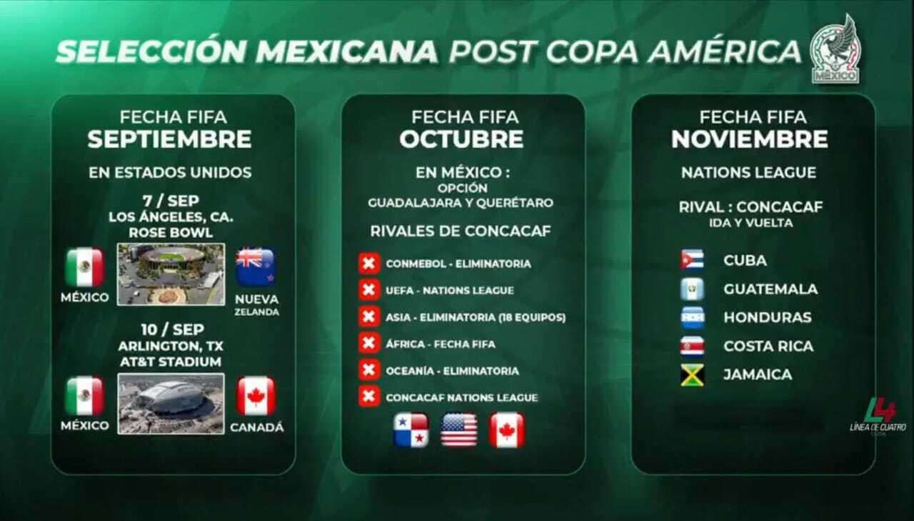 La Selección Mexicana busca rivales de primer nivel ante el apretado calendario rumbo al Mundial 2026.