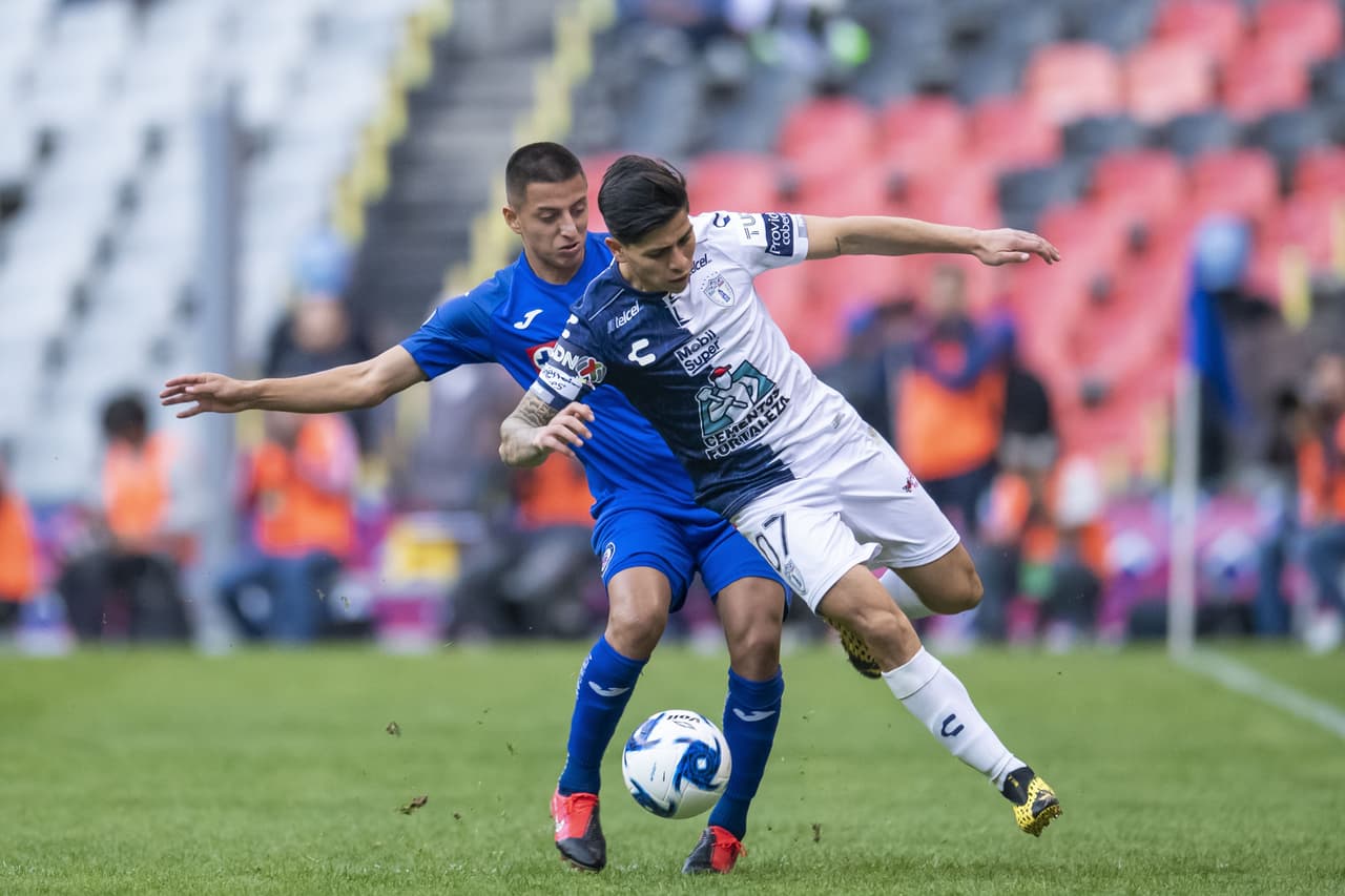 Con goles de Santiago Giménez, Jonathan Rodríguez y Juan Escobar, Cruz Azul consigue la voltereta y se lleva los tres puntos en el estadio Azteca.