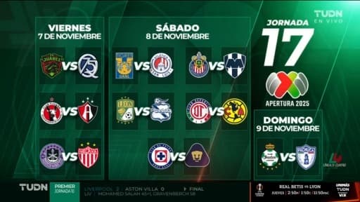 ¡De alarido! Así marcha la tabla de Liga MX rumbo a la Jornada 17