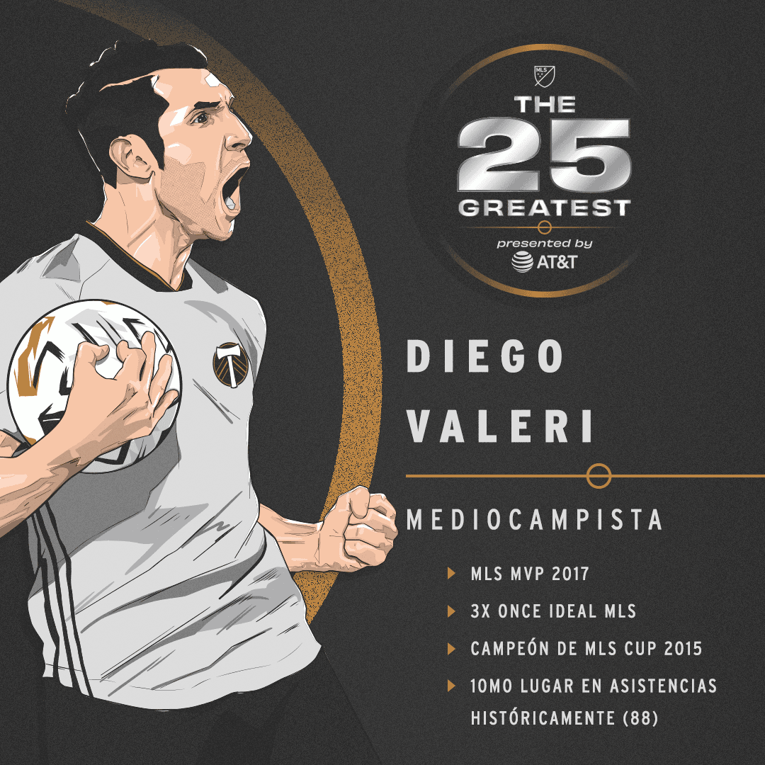 Diego Valeri